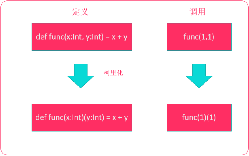 image-20210112010913239.png