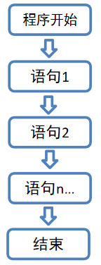 1575884799644.png