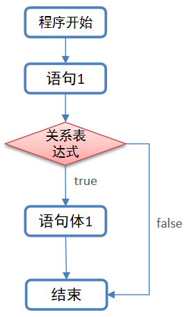1575884924641.png