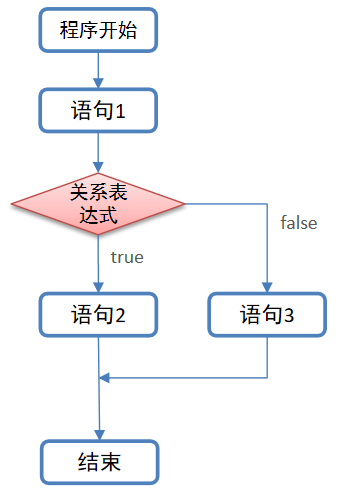 1575884877662.png