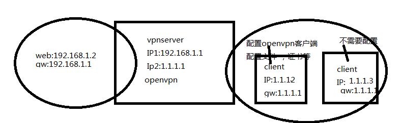 image-20200424105336759.png
