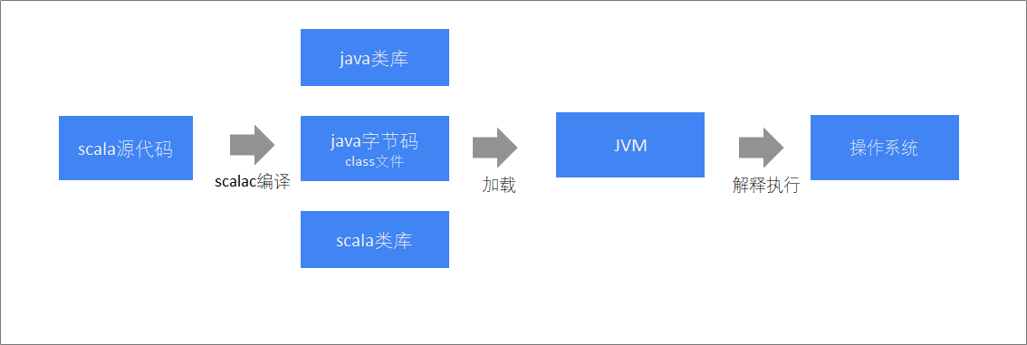 1556551904384.png