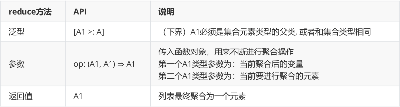 image-20210107002221940.png