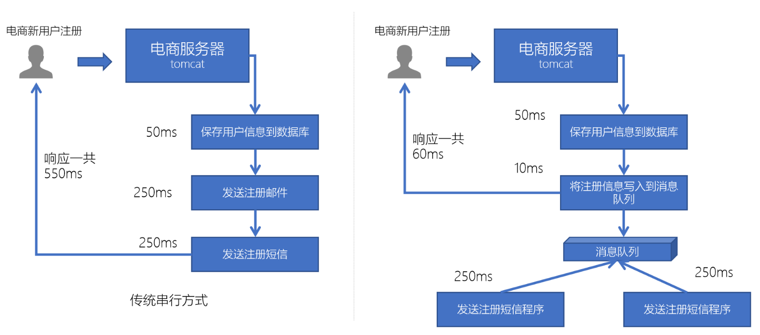 image-20201228001103384.png