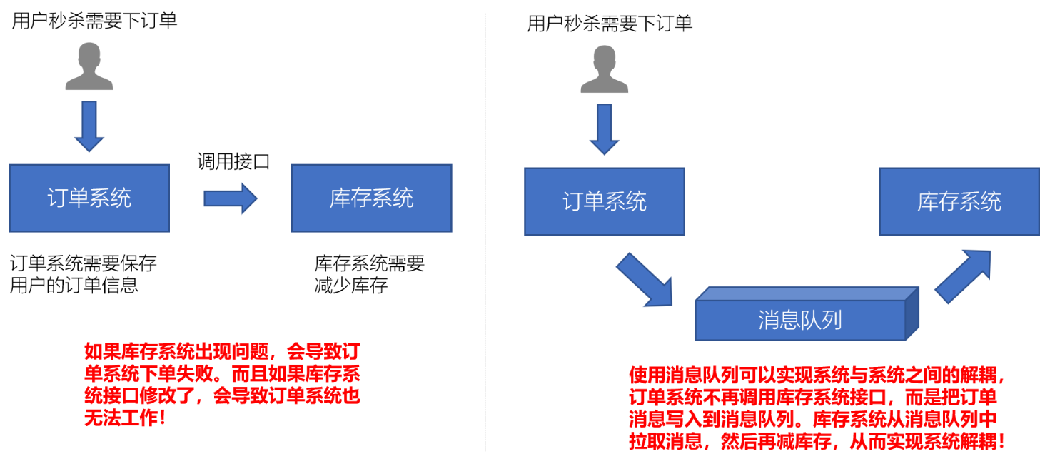 image-20201228001312320.png