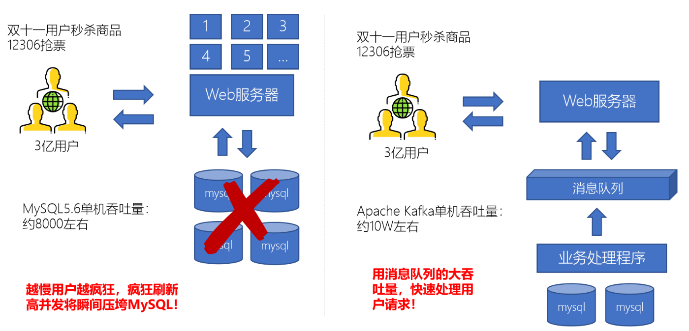 image-20201228001401125.png