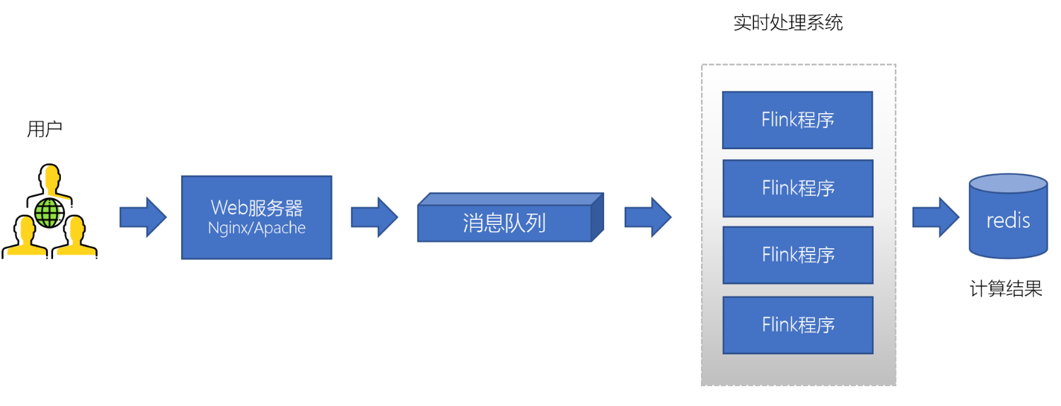 image-20201228001545174.png