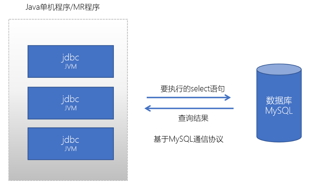image-20201228001749014.png