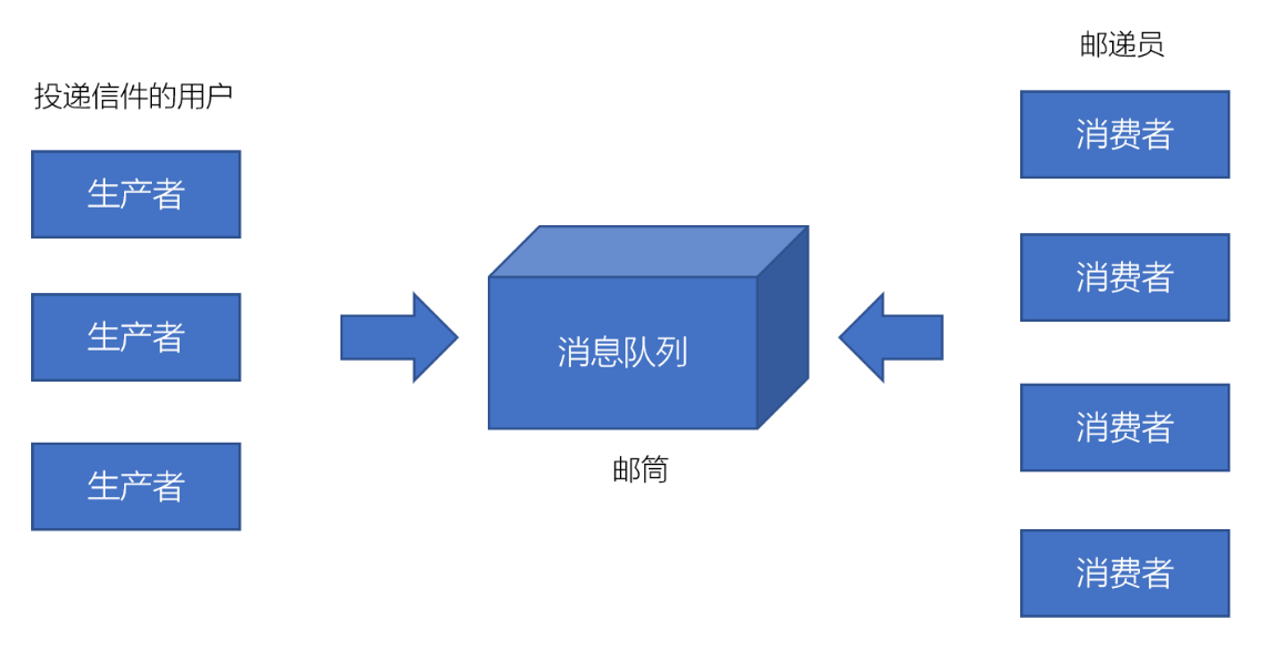 image-20201228001844791.png