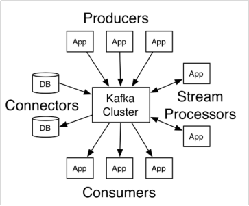 image-20201228002710128.png