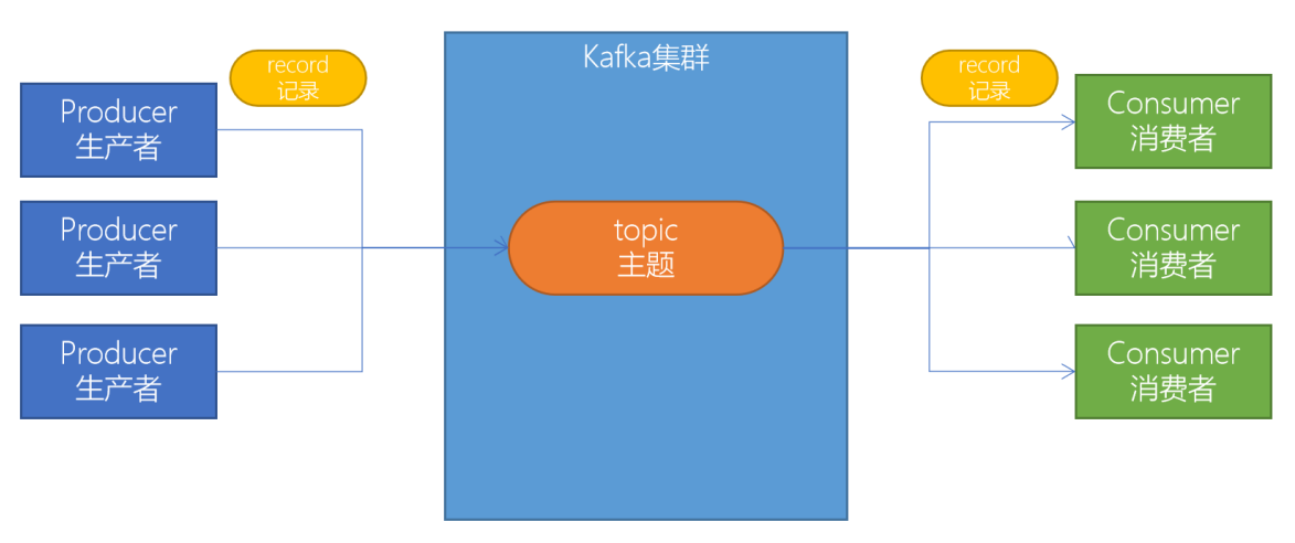 image-20201228005322833.png