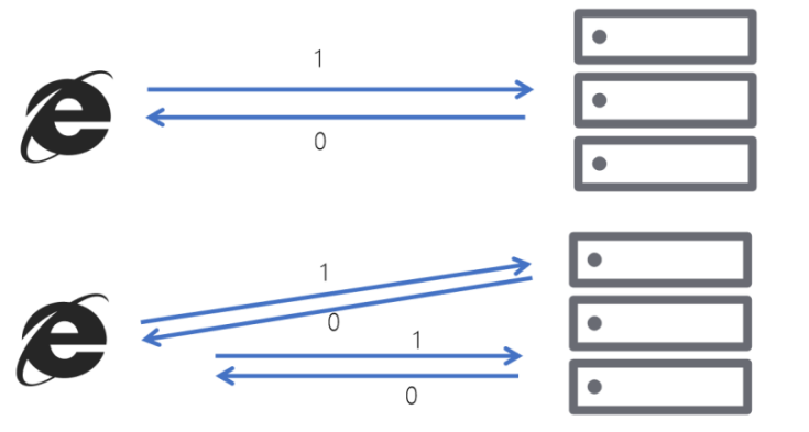 image-20201228115544346.png