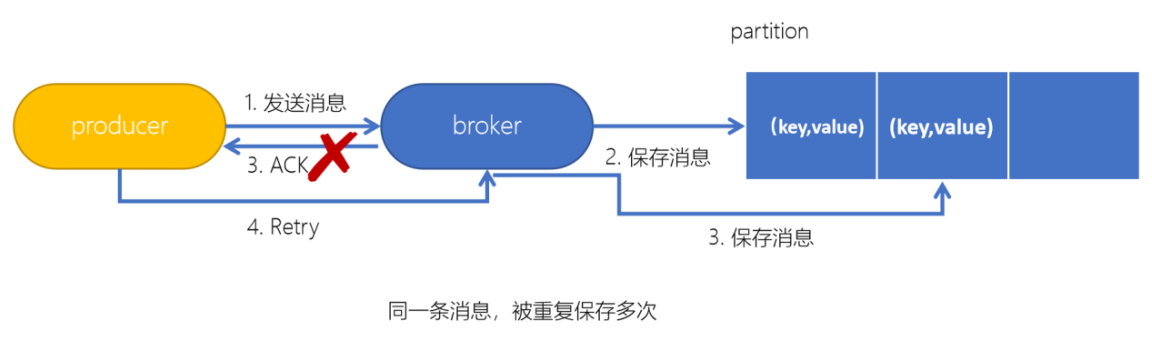 image-20201228115938744.png
