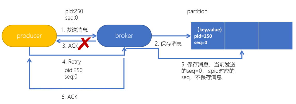 image-20201228120129383.png