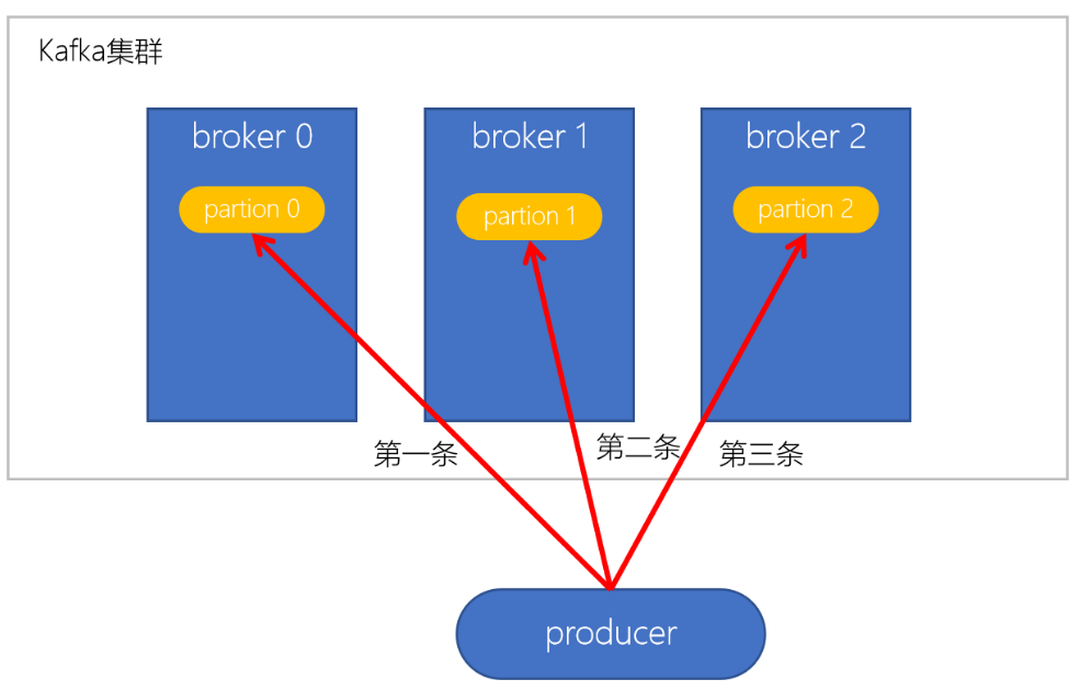 image-20201228221829146.png