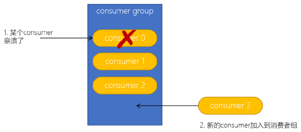 image-20201228222450421.png