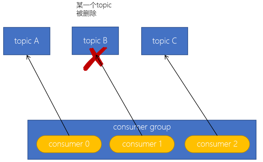 image-20201228222549887.png