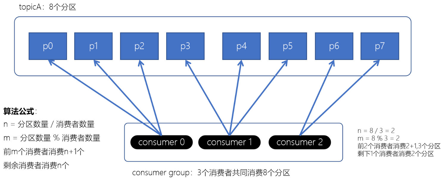 image-20201228234355036.png