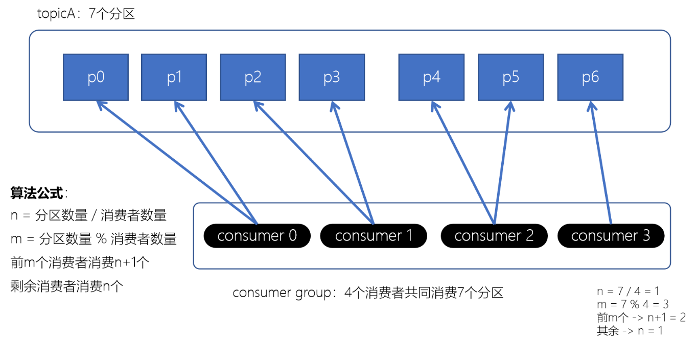 image-20201228234436122.png