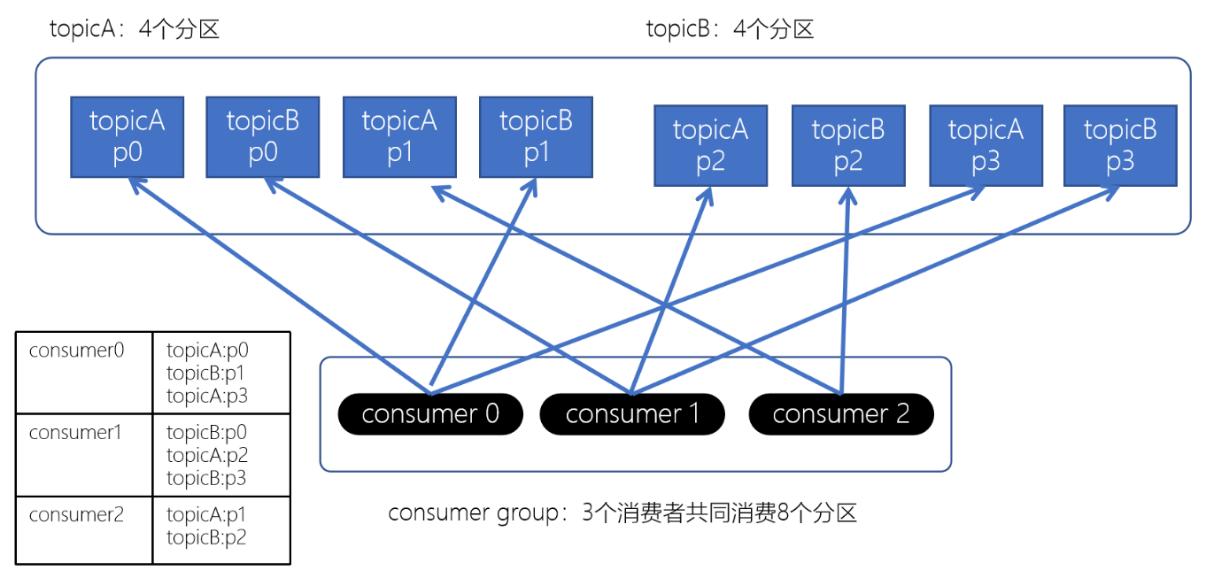 image-20201228234743483.png