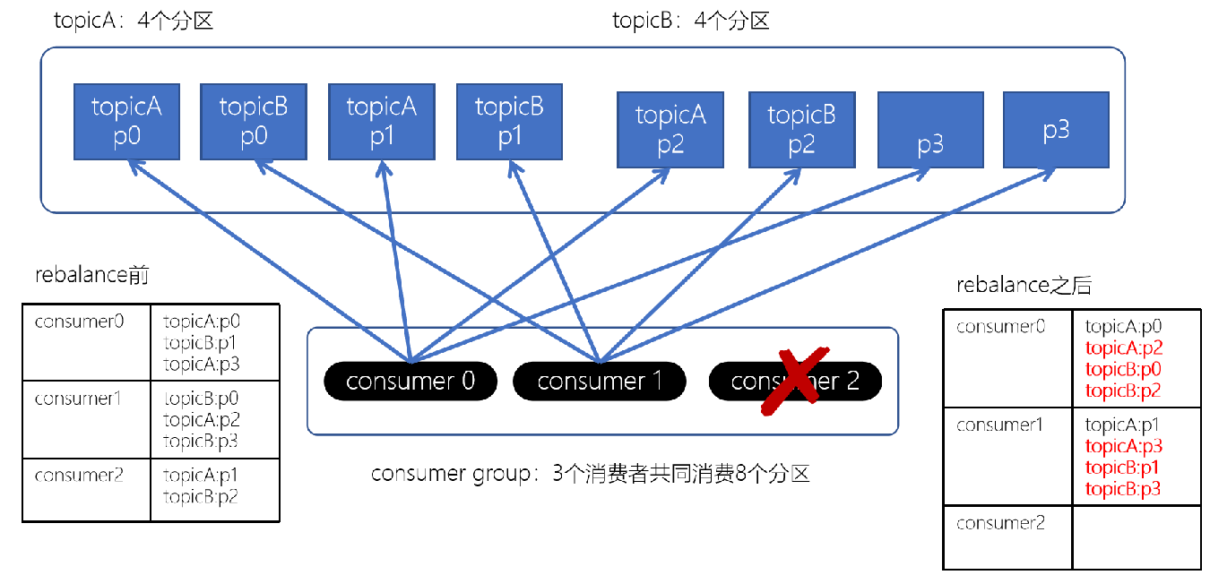 image-20201228234923570.png