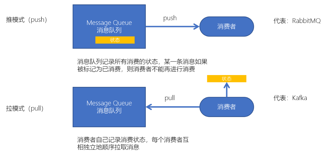 image-20201229011742187.png
