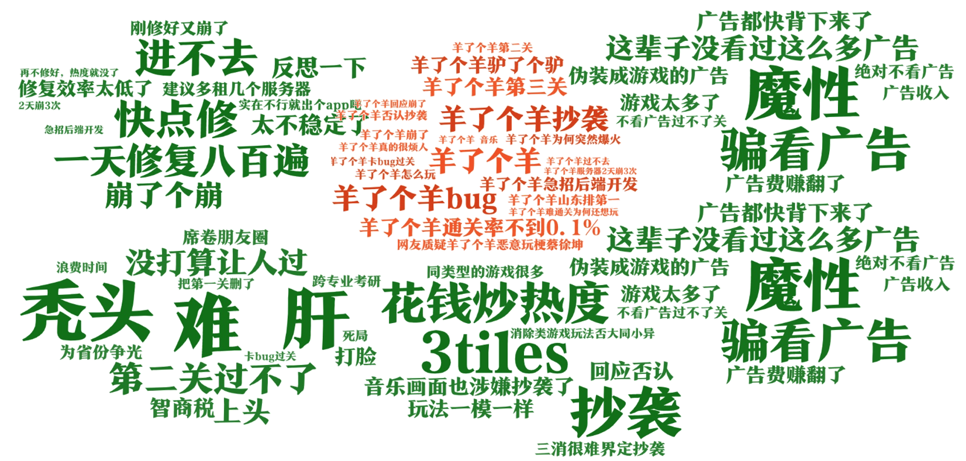 image-20221211165647163.png
