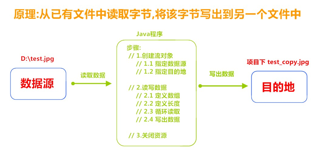 image-20221211200716276.png