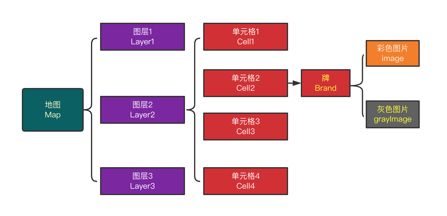 image-20221213151747218.png