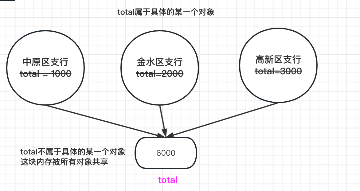 image-20230105103738577.png