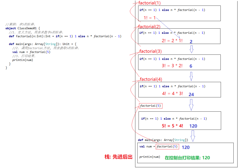 image-20210112165123940.png