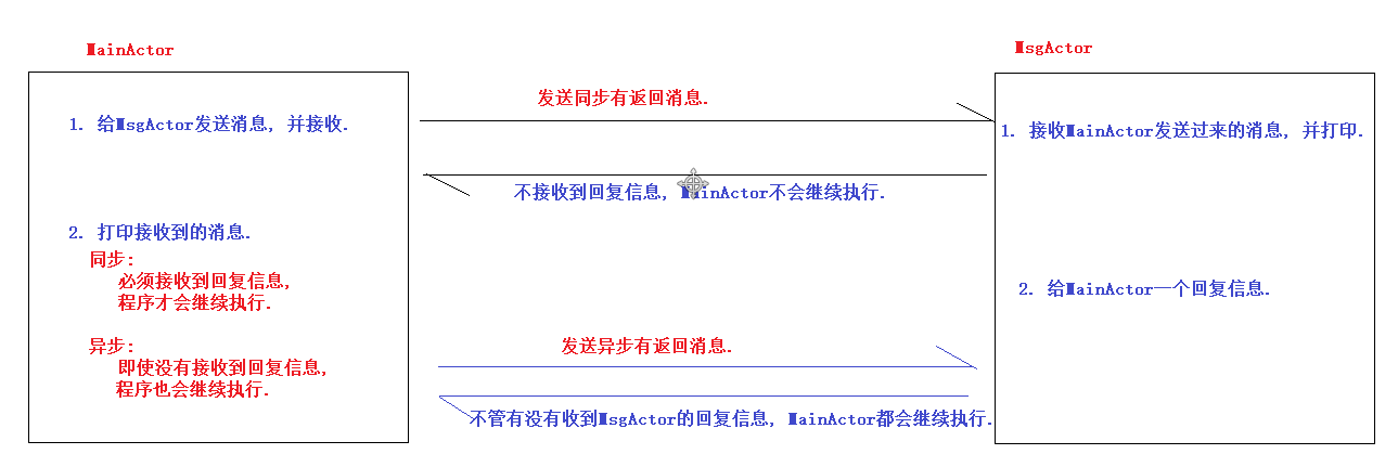1585309506141.png