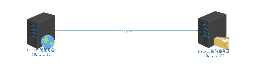 image-20200525111900826.png