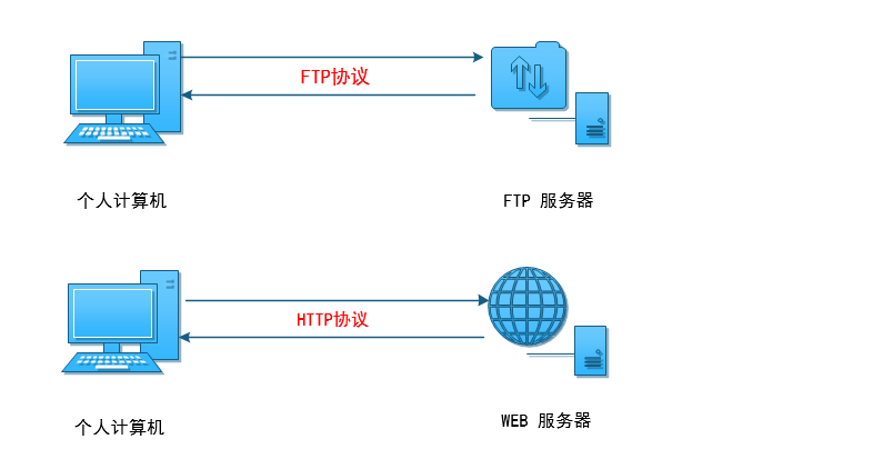 image-20200412105703919.png