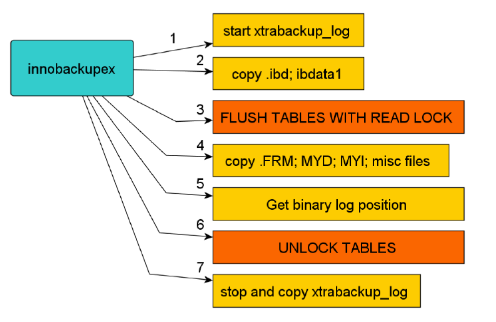 image-20200829144019688.png