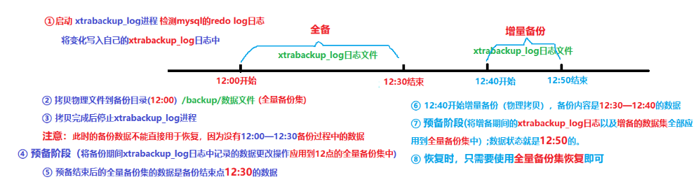 image-20200829165632567.png