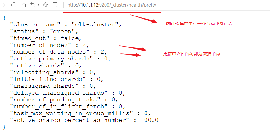 es集群状态查看2.png