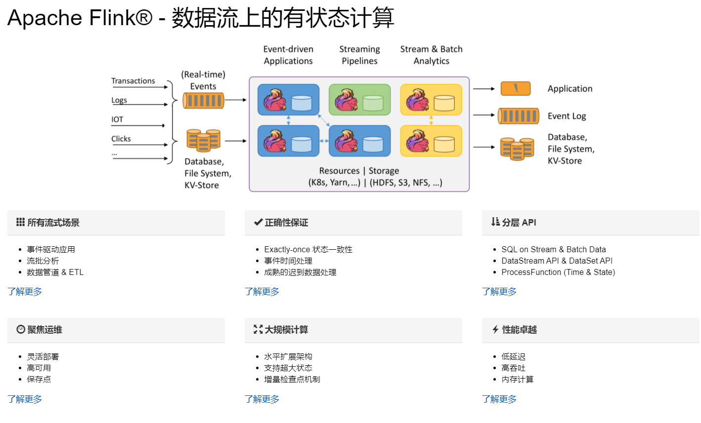 image-20230607215221305.png