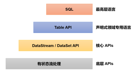 image-20230607223104552.png