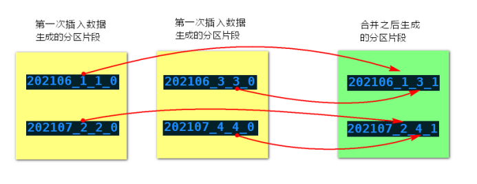 image-20230605230516789.png