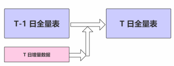 image-20221201001438256.png