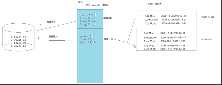 image-20221201001936433.png