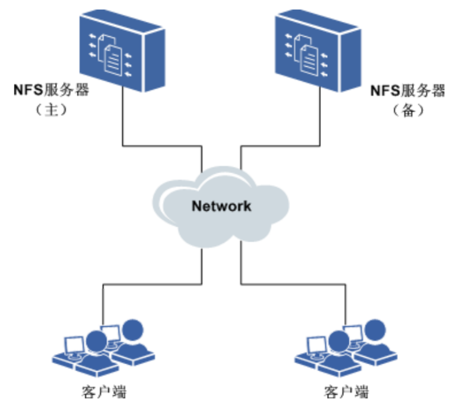 image-20210111163440627.png