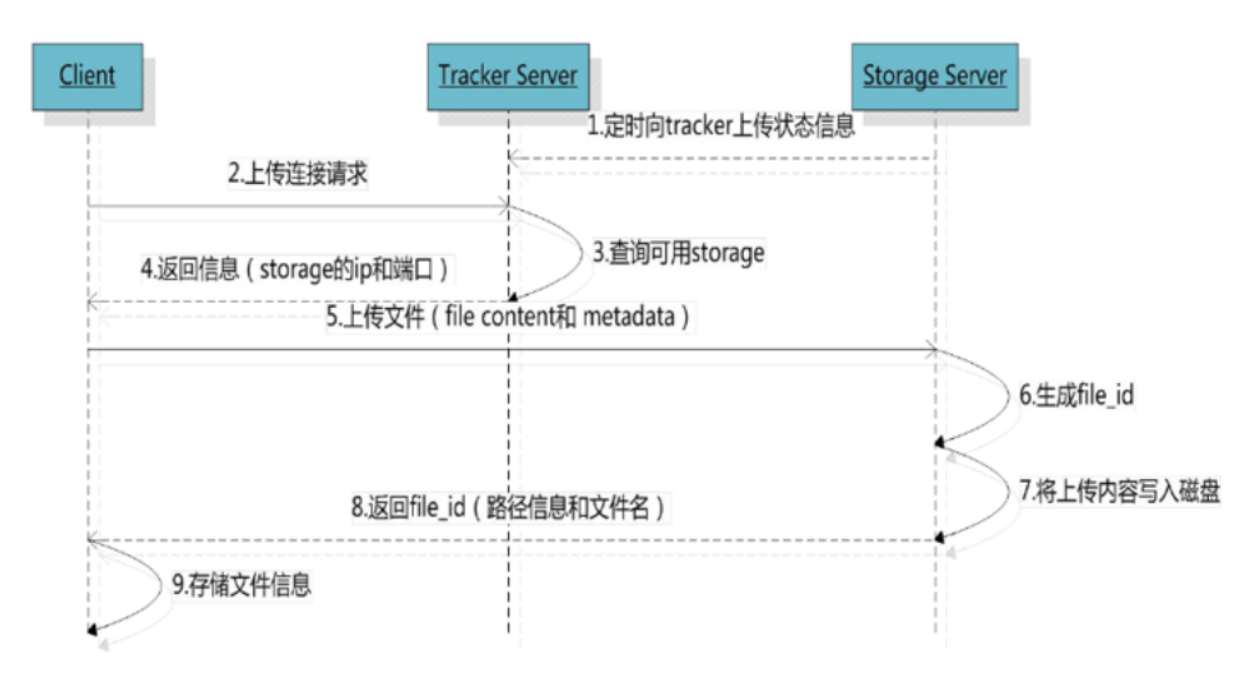 image-20210111165834703.png