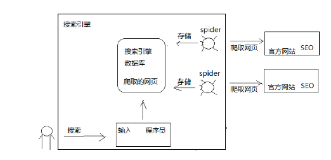 image-20210114164119658.png