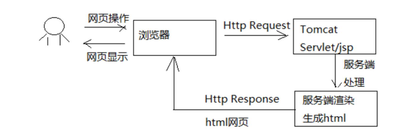 image-20210114164219232.png