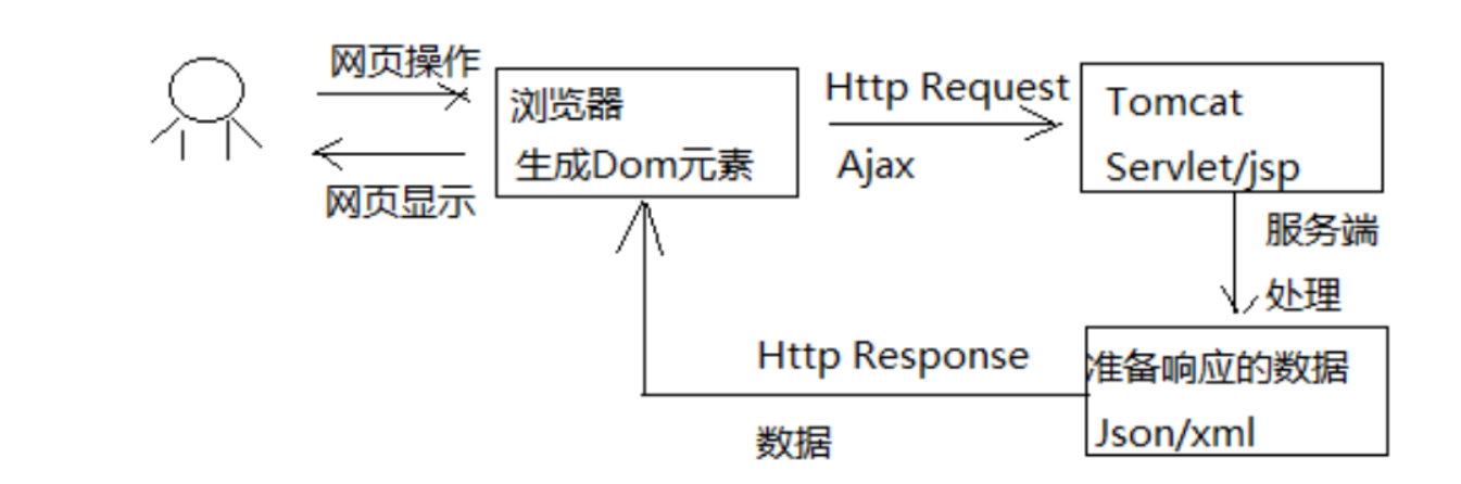 image-20210114164254720.png