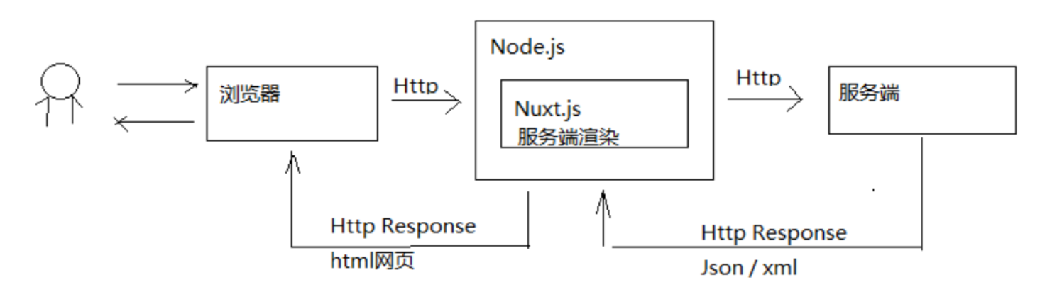 image-20210114164538136.png