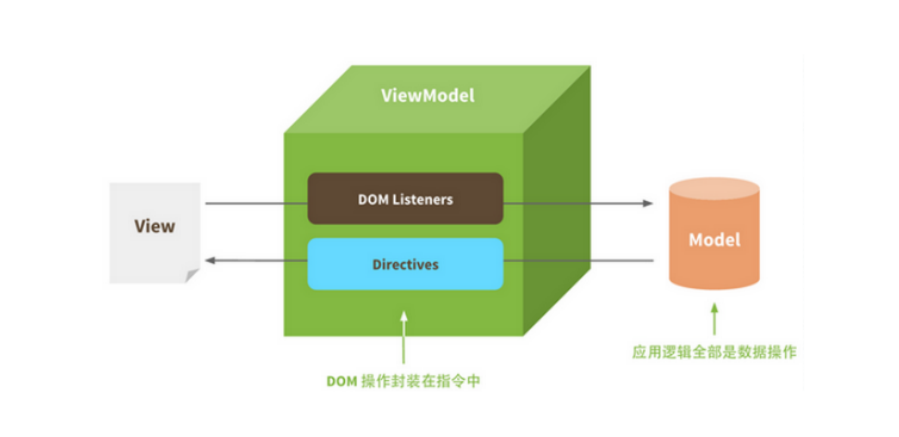 image-20210111194416788.png