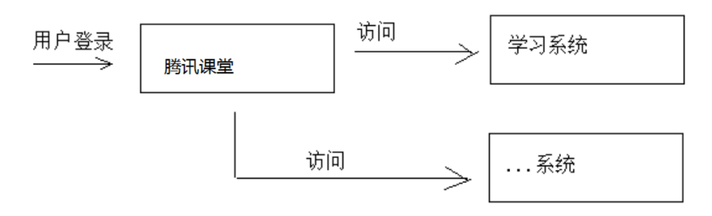 image-20210115094209405.png